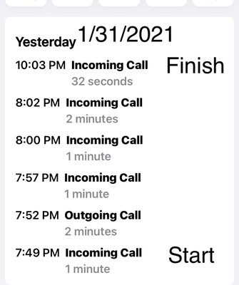 Urgent Late Sunday Night Notary - This was a late Sunday Urgent Notary for someone who got their bosses car impounded - Saved them a lot of time, trouble & stress ..
I can not post confidential info - but the details tell the story. Urgent Late Sunday Night Notary - This was a late Sunday Urgent Notary for someone who got their bosses car impounded - Saved them a lot of time, trouble & stress ..
I can not post confidential info - but the details tell the story.