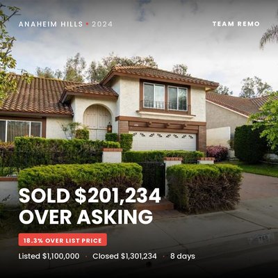 Our Results For Previous Sellers - A listing is a beauty contest and a price war at the same time. Our job is to win both.
Most of that is decided before a single buyer walks through the door, because most buyers meet your home on a screen first. Win the online beauty contest and the showings take care of themselves.
HOW WE PRICE
It depends entirely on what kind of market you are selling into. Sold comps only tell you what someone was already willing to pay. That is history. In a shifting or buyer-friendly market, the number that actually matters is what is active right now, because that is your competition. So we price around it, and sometimes deliberately below it, to put your home at the front of the line instead of buried in the middle of it. The goal is not the highest list price. It is the highest sale price.
THE LAUNCH
Once the home is ready, we bring in professional photography, video, and a 3D scan. We want all of that content finished and in hand about a week before we go live, so nothing gets rushed and nothing goes up half-done.
We typically launch Tuesday or Wednesday. That sets up a heavy open house window over the weekend, either Friday through Sunday or Saturday and Sunday, so the momentum builds into the days when buyers are actually out looking. A concentrated wave of traffic creates competition. A trickle does not.
WHAT THAT CAN LOOK LIKE
One example, Anaheim Hills. The home needed a lot of work. We priced it competitively and launched into a strong seller's market, and it drew north of 15 offers. That volume is the leverage. With that many buyers at the table you are no longer hoping for a good outcome, you are choosing between good outcomes. One buyer wanted that specific neighborhood badly enough to pay for it. It closed at $1,301,234 on a $1,100,000 list, in 8 days.
Fifteen offers is not something we promise. It is what happens when preparation, pricing, and timing all line up.
HOW WE HANDLE OFFERS
That part is yours to steer. Some sellers say if I get my number, let's go. Some want to counter every single offer and squeeze out the last dollar. Most land somewhere in the middle. We will tell you what we think each path is likely to produce, and then we run the one you choose.
ON SPEED
We do not believe in waiting for the sake of waiting. In a slowing market, buyers have options, and hesitation kills deals. If something strong comes in early, that is usually not a reason to hold out. It is often the market telling you something. In this market, the first offer is frequently the best one you are going to see.
THE HONEST PART
Not every home we list sells over asking. Some sell under. Sometimes the market moves underneath us. Sometimes it is location, a busy street, something about the property a buyer prices in and we cannot renovate away.
That is the truth of doing this at volume. Frankly, the only agents who tell you every listing sells over asking are the ones who have not sold enough homes yet.
WE ALSO SAY NO
We turn down listings. If a home is priced beyond what we can defend, if the seller does not want any of the advice we are being hired to give, or if the property has problems that make it genuinely difficult to sell, we would rather be honest early than waste months of your life. We have also walked away when a seller wanted us to cut the marketing to cut the commission. We would rather not take the listing than take it and not be able to bring everything we have.
WHAT SELLERS TELL US THEY DID NOT EXPECT
That the prep matters as much as it does. That presentation has to stay consistent all the way through, not just on photo day. And if there are tenants in the property, that conversation needs to start long before the sign goes in the ground, not the week you want to list.
AFTER THE CLOSING
There is no formal follow-up program. What there is instead is an invitation, every year, to everything we do. Photos with Santa. The holiday party. The Easter spring picnic. Concert in the park. The pumpkin painting party.
Our hope is that we did a good enough job that we have the audacity to invite you back every year. And honestly, that is how we know we did. If you show up.
Thinking about selling? Call us for a straight read on what your home is worth and what it would take to get there. Our Results For Previous Sellers - A listing is a beauty contest and a price war at the same time. Our job is to win both.
Most of that is decided before a single buyer walks through the door, because most buyers meet your home on a screen first. Win the online beauty contest and the showings take care of themselves.
HOW WE PRICE
It depends entirely on what kind of market you are selling into. Sold comps only tell you what someone was already willing to pay. That is history. In a shifting or buyer-friendly market, the number that actually matters is what is active right now, because that is your competition. So we price around it, and sometimes deliberately below it, to put your home at the front of the line instead of buried in the middle of it. The goal is not the highest list price. It is the highest sale price.
THE LAUNCH
Once the home is ready, we bring in professional photography, video, and a 3D scan. We want all of that content finished and in hand about a week before we go live, so nothing gets rushed and nothing goes up half-done.
We typically launch Tuesday or Wednesday. That sets up a heavy open house window over the weekend, either Friday through Sunday or Saturday and Sunday, so the momentum builds into the days when buyers are actually out looking. A concentrated wave of traffic creates competition. A trickle does not.
WHAT THAT CAN LOOK LIKE
One example, Anaheim Hills. The home needed a lot of work. We priced it competitively and launched into a strong seller's market, and it drew north of 15 offers. That volume is the leverage. With that many buyers at the table you are no longer hoping for a good outcome, you are choosing between good outcomes. One buyer wanted that specific neighborhood badly enough to pay for it. It closed at $1,301,234 on a $1,100,000 list, in 8 days.
Fifteen offers is not something we promise. It is what happens when preparation, pricing, and timing all line up.
HOW WE HANDLE OFFERS
That part is yours to steer. Some sellers say if I get my number, let's go. Some want to counter every single offer and squeeze out the last dollar. Most land somewhere in the middle. We will tell you what we think each path is likely to produce, and then we run the one you choose.
ON SPEED
We do not believe in waiting for the sake of waiting. In a slowing market, buyers have options, and hesitation kills deals. If something strong comes in early, that is usually not a reason to hold out. It is often the market telling you something. In this market, the first offer is frequently the best one you are going to see.
THE HONEST PART
Not every home we list sells over asking. Some sell under. Sometimes the market moves underneath us. Sometimes it is location, a busy street, something about the property a buyer prices in and we cannot renovate away.
That is the truth of doing this at volume. Frankly, the only agents who tell you every listing sells over asking are the ones who have not sold enough homes yet.
WE ALSO SAY NO
We turn down listings. If a home is priced beyond what we can defend, if the seller does not want any of the advice we are being hired to give, or if the property has problems that make it genuinely difficult to sell, we would rather be honest early than waste months of your life. We have also walked away when a seller wanted us to cut the marketing to cut the commission. We would rather not take the listing than take it and not be able to bring everything we have.
WHAT SELLERS TELL US THEY DID NOT EXPECT
That the prep matters as much as it does. That presentation has to stay consistent all the way through, not just on photo day. And if there are tenants in the property, that conversation needs to start long before the sign goes in the ground, not the week you want to list.
AFTER THE CLOSING
There is no formal follow-up program. What there is instead is an invitation, every year, to everything we do. Photos with Santa. The holiday party. The Easter spring picnic. Concert in the park. The pumpkin painting party.
Our hope is that we did a good enough job that we have the audacity to invite you back every year. And honestly, that is how we know we did. If you show up.
Thinking about selling? Call us for a straight read on what your home is worth and what it would take to get there.