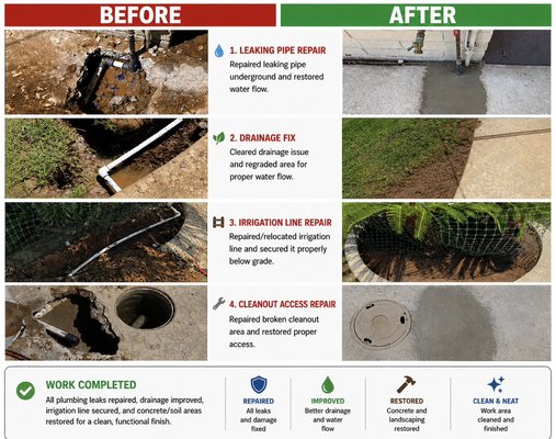 Before and After - All plumbing leaks repaired, drainage improved, irrigation line secured, and concrete/soil areas restored for a clean, functional finish. Before and After - All plumbing leaks repaired, drainage improved, irrigation line secured, and concrete/soil areas restored for a clean, functional finish.