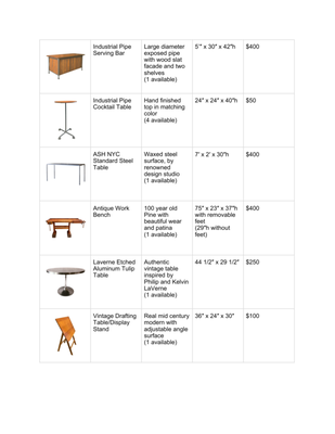 Price Sheet - Prices and descriptions of our rental items including minimum and rental policies Price Sheet - Prices and descriptions of our rental items including minimum and rental policies
