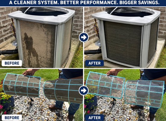 Maintenance on Fridays! - I always try to book maintenance as early on Fridays so I can leave the afternoons open for emergency calls. Don’t let your system break down on a Friday. Call us for maintenance before it gets too hot!