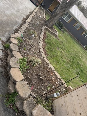 Full lawn package with mulching and trimming - Complete lawn care package with 3 inch mulch install and one simple bush trimming