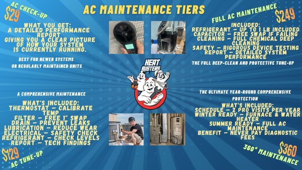 HVAC Maintenance - Regular HVAC maintenance preserves system efficiency and extends lifespan. Our comprehensive service includes inspection, cleaning, and tune-ups to optimize performance. Preventative care prevents costly breakdowns and ensures peak operation. Trust our skilled technicians to keep your heating and cooling systems running smoothly, enhancing comfort and reducing energy costs. HVAC Maintenance - Regular HVAC maintenance preserves system efficiency and extends lifespan. Our comprehensive service includes inspection, cleaning, and tune-ups to optimize performance. Preventative care prevents costly breakdowns and ensures peak operation. Trust our skilled technicians to keep your heating and cooling systems running smoothly, enhancing comfort and reducing energy costs.