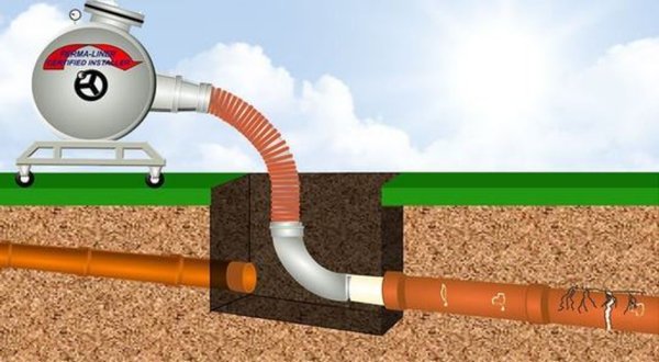 Residential projects - Residential sewer repair is a large part of our day tonday business. From the beginning our seasoned techs diagnose your issue using state o