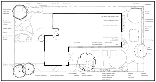 Updating Existing Landscapes with Edible and Medicinal Plants - These designs used the existing landscapes as a base to increase food production and address function in the space. By removing some plants, adding other plants, adjusting bed lines, and increasing garden space, existing ornamental landscapes can be transformed into more productive and useful outdoor spaces. Updating Existing Landscapes with Edible and Medicinal Plants - These designs used the existing landscapes as a base to increase food production and address function in the space. By removing some plants, adding other plants, adjusting bed lines, and increasing garden space, existing ornamental landscapes can be transformed into more productive and useful outdoor spaces.