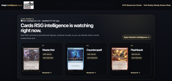 Magic Intelligence - 🧠 Magic Intelligence
Beta

Magic Intelligence brings card research, competitive results, market signals, and selected Ready Steady Games intelligence together in one place.

Research: Search Magic cards for Oracle text, legality, printings, pricing, coverage, community discussion, and selected RSG intelligence.

Discover: Explore tournament results, high-performing decks, cards getting attention, and market signals worth investigating.

Act: Move from research to useful next steps across the RSG ecosystem.

Launch Magic Intelligence →