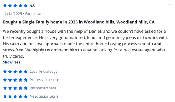 Read My Zillow Reviews - Having moved to the city in 1994, Daniel has an intimate knowledge of the many faces and personalities that make Los Angeles unique. He was motivated to go into the Real Estate industry after helping some close friends search for, and then fix up their first homes.
Before joining Compass, Daniel worked in the entertainment industry in a variety of roles including writing, producing, editing, and acting. He is extremely detail-oriented, and possesses a strong work ethic developed from long hours on set. He is very tech-savvy, having worked with clients like Red Bull, Samsung, Viacom, The World Surf League, and Nike, among others, and has a real knack for marketing after creating extensive video content. He has taken all of these professional and life experiences and is now applying them to help his clients as a Realtor.
Daniel is an animal lover, outdoor enthusiast, and lifelong surfing fanatic. He has volunteered with numerous animal rescue groups including the Humane Society and the Animal Advocates Alliance. Having lived from Point Dume to Hollywood, he loves Los Angeles for its diversity and many cultures.
Daniel has been fortunate enough to join the The Wright Way team, a well-established group based in Malibu and specializing in North Los Angeles. Daniel believes that buying or selling a home is a life-changing experience. He finds having the opportunity to assist his clients while establishing lifelong relationships very fulfilling. Read My Zillow Reviews - Having moved to the city in 1994, Daniel has an intimate knowledge of the many faces and personalities that make Los Angeles unique. He was motivated to go into the Real Estate industry after helping some close friends search for, and then fix up their first homes.
Before joining Compass, Daniel worked in the entertainment industry in a variety of roles including writing, producing, editing, and acting. He is extremely detail-oriented, and possesses a strong work ethic developed from long hours on set. He is very tech-savvy, having worked with clients like Red Bull, Samsung, Viacom, The World Surf League, and Nike, among others, and has a real knack for marketing after creating extensive video content. He has taken all of these professional and life experiences and is now applying them to help his clients as a Realtor.
Daniel is an animal lover, outdoor enthusiast, and lifelong surfing fanatic. He has volunteered with numerous animal rescue groups including the Humane Society and the Animal Advocates Alliance. Having lived from Point Dume to Hollywood, he loves Los Angeles for its diversity and many cultures.
Daniel has been fortunate enough to join the The Wright Way team, a well-established group based in Malibu and specializing in North Los Angeles. Daniel believes that buying or selling a home is a life-changing experience. He finds having the opportunity to assist his clients while establishing lifelong relationships very fulfilling.