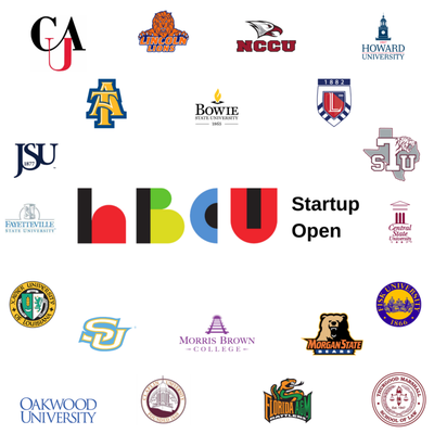 Client - HBCU Startup Open - HBCU Startup Open is a client that came to us with an idea. They were developing a Historically Black colleges and Universities (HBCU) wide business competition. The goal was to target Entrepreneurs Nationwide to join and apply to the competition. The problem was they didn’t have a social media presence nor did they have a connection in the HBCU Community. Being great at what we do, we were able to generate over 43 Lead (HBCU Entrepreneurs) interest in the competition, HBCU Startup Open was featured on over 30 different Media Outlets in the HBCU COmmunity, and made guest appearances on 3 different podcast/ media shows. The astonishing thing about this partnership was this all was done in just over 1 Month of working together and to make it more impressive they didn’t have a secure budget to begin. As we always say we are the company that excepts you the way you are and help you be more than you believe you can be. Thanks, HBCU Startup Open for believing in us and we’re happy we were able to get you great results in a short time and continue this wonderful partnership. Client - HBCU Startup Open - HBCU Startup Open is a client that came to us with an idea. They were developing a Historically Black colleges and Universities (HBCU) wide business competition. The goal was to target Entrepreneurs Nationwide to join and apply to the competition. The problem was they didn’t have a social media presence nor did they have a connection in the HBCU Community. Being great at what we do, we were able to generate over 43 Lead (HBCU Entrepreneurs) interest in the competition, HBCU Startup Open was featured on over 30 different Media Outlets in the HBCU COmmunity, and made guest appearances on 3 different podcast/ media shows. The astonishing thing about this partnership was this all was done in just over 1 Month of working together and to make it more impressive they didn’t have a secure budget to begin. As we always say we are the company that excepts you the way you are and help you be more than you believe you can be. Thanks, HBCU Startup Open for believing in us and we’re happy we were able to get you great results in a short time and continue this wonderful partnership.