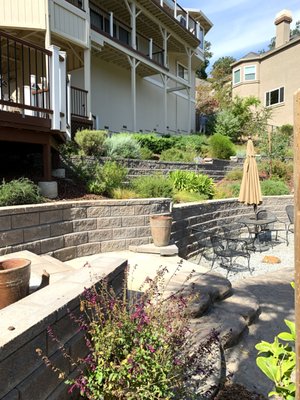 Retaining Walls - Interlocking retaining wall Retaining Walls - Interlocking retaining wall