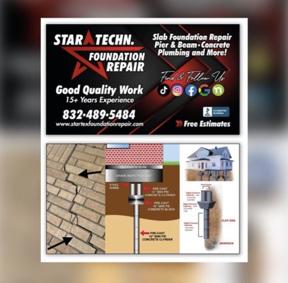 Foundation Repair Cost in 2026: Is It Worth It? - NerdWallet