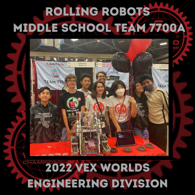 VEX World Championships 2022 - 12 Rolling RobotsTeams at the VEX Robotics Championship 2022 in Dallas, Texas! VEX World Championships 2022 - 12 Rolling RobotsTeams at the VEX Robotics Championship 2022 in Dallas, Texas!