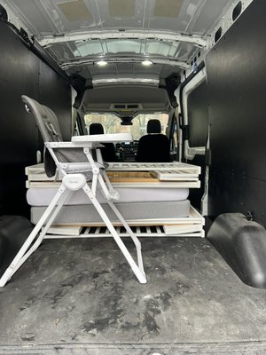 Rush delivery services - Delivery done promptly