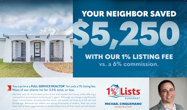 Over $5000 Saved-3322 Coldwell Hoilday FL - Sellers saved over $5K! Over $5000 Saved-3322 Coldwell Hoilday FL - Sellers saved over $5K!