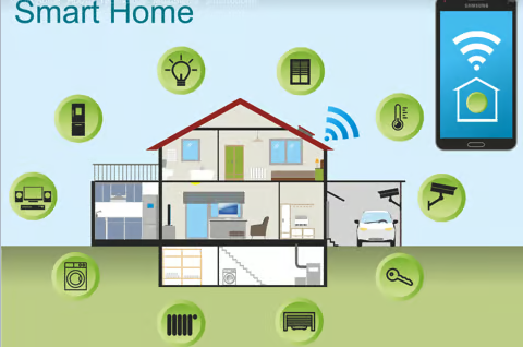 Smart Homes - With the use of Smart home technology, you can experience the luxury of having more quality time to spend with your loved ones and engage in activities you enjoy. Setting up this advanced system may seem daunting at first, but once everything is in place, you won't have to worry about maintaining your house anymore. Max Tech is here to alleviate your worries and ensure that your home operates with utmost efficiency, making it a safer place for you and your family. Enjoy the peace of mind that comes with a Smart home and embrace a more convenient and secure lifestyle.