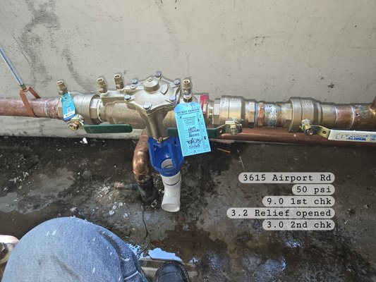 Fairway View Apartments in Colo. Springs, CO - Installed backflow prevention devices where none were present.