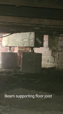 Secondary Support Beam - Secondary support beams with adjustable supports Secondary Support Beam - Secondary support beams with adjustable supports
