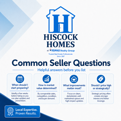 Pricing Strategy & Market Preparation - One of the most important parts of selling is choosing the right pricing strategy. I review comparable sales, current competition, buyer demand, condition, timing, and neighborhood-specific trends to help sellers understand where their home fits in the market. The goal is not just to list the home — it is to create the best opportunity for strong buyer interest and a successful sale.