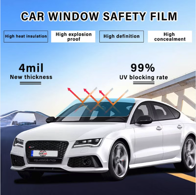 Protect Your Ride: Car Window Safety Film for Ultimate Protection - Car window safety film provides enhanced protection by reinforcing your vehicle’s glass, making it shatter-resistant in case of impact or accidents. It also blocks up to 99% of harmful UV rays, preventing interior fading and reducing sun exposure. The film offers added privacy by limiting visibility from the outside and reduces glare for a more comfortable driving experience. Durable and easy to install, this film improves your vehicle's security, comfort, and long-term value with minimal maintenance.