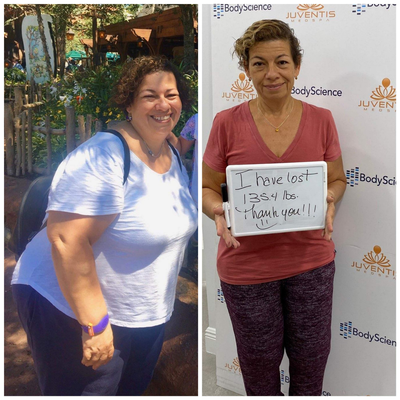 Weight Loss Specials - Call us to find out more about our weight loss programs, also ask us more our monthly specials 305-448-0800