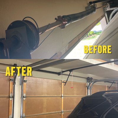 Off track repair - Off track repair Off track repair - Off track repair