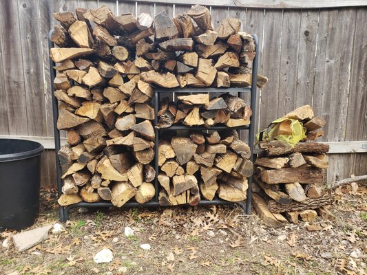 2023 Q1 - Firewood Stacks - 2023 Q1 - Firewood Stacks