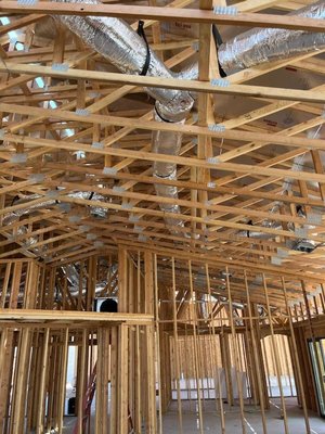 Fairway 6065 Sutter Ave. - Rough Installation
