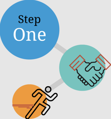 How Our Process Works. - TM Roofing & Construction Group: Expert Roofers Serving Homeowners In Texas How Our Process Works. - TM Roofing & Construction Group: Expert Roofers Serving Homeowners In Texas