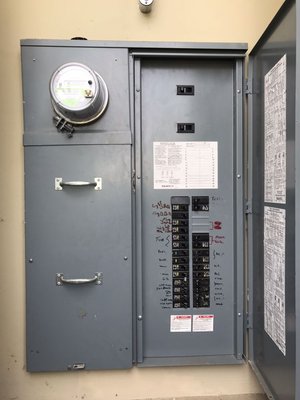 Electrical Panel Installation - Electrical Panel Installation Electrical Panel Installation - Electrical Panel Installation