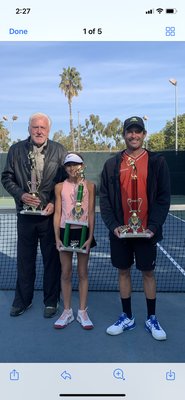 Top students achievements - Top high performance tennis coach working out in South Bay Area for over 20 years! Top students achievements - Top high performance tennis coach working out in South Bay Area for over 20 years!