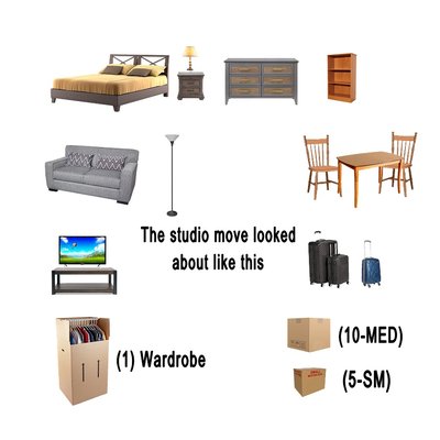 Studio Apt move - $375. - Mid-size studio apartment move, local, Brooklyn to Brooklyn. The pickup address had (1) flight of stairs, the drop off location has (2) flights of stairs, including the outside stoop.
Furniture: Queen size bed & frame, dresser, night stand, love seat, end table, dining table & 2 chairs, small bookcase, 40" TV & stand, table & floor lamps.
Boxes: (10) MED, (5) SM, (3) suitcases, and (1) wardrobe box of hanging clothes.
This job took 3.5 hours and the flat-rate for the job was $375. Studio Apt move - $375. - Mid-size studio apartment move, local, Brooklyn to Brooklyn. The pickup address had (1) flight of stairs, the drop off location has (2) flights of stairs, including the outside stoop.
Furniture: Queen size bed & frame, dresser, night stand, love seat, end table, dining table & 2 chairs, small bookcase, 40" TV & stand, table & floor lamps.
Boxes: (10) MED, (5) SM, (3) suitcases, and (1) wardrobe box of hanging clothes.
This job took 3.5 hours and the flat-rate for the job was $375.