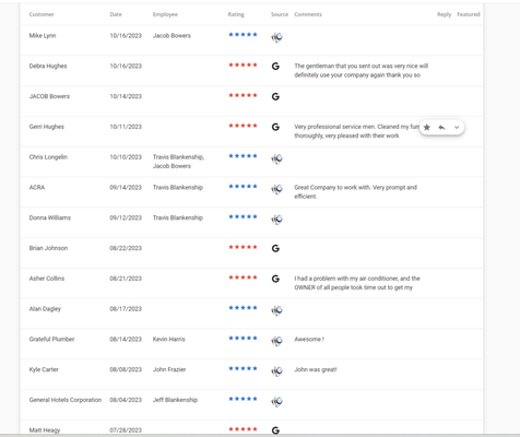 Reviews from other platforms - Been in the HVAC business for 20 years. New to yelp and these are reviews from other platforms. Reviews from other platforms - Been in the HVAC business for 20 years. New to yelp and these are reviews from other platforms.