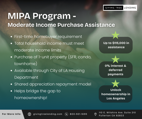 MIPA 2025 - The MIPA program offers up to $115,000 in down payment assistance for first-time buyers purchasing in the City of LA.
It’s a limited program with huge potential — and our team at Giving Tree Lending can help you apply, qualify, and secure your spot before it fills up.
Reach out today to learn more — we’re happy to walk you through it. MIPA 2025 - The MIPA program offers up to $115,000 in down payment assistance for first-time buyers purchasing in the City of LA.
It’s a limited program with huge potential — and our team at Giving Tree Lending can help you apply, qualify, and secure your spot before it fills up.
Reach out today to learn more — we’re happy to walk you through it.