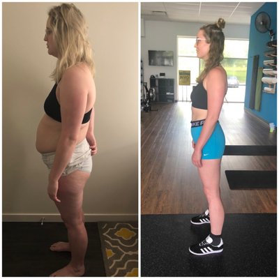Weight loss success! - Amazing personal training results! This client committed to 2-3 sessions per week and had great results through programmed strength and interval training. Weight loss success! - Amazing personal training results! This client committed to 2-3 sessions per week and had great results through programmed strength and interval training.