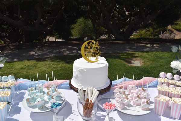Gender Reveals - Let Kef LA handle every aspect of planning your event! We offer comprehensive planning and coordinating for all types of events, including birthdays, baby showers, bridal showers, gender reveals, graduations, engagements and weddings. We’ll take care of everything A-Z! Schedule your free consultation today! Gender Reveals - Let Kef LA handle every aspect of planning your event! We offer comprehensive planning and coordinating for all types of events, including birthdays, baby showers, bridal showers, gender reveals, graduations, engagements and weddings. We’ll take care of everything A-Z! Schedule your free consultation today!