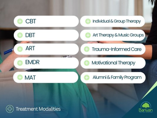 Treatment Programs - At Banyan Stuart, our treatment programs combine evidence-based, clinically proven care with specialized services designed to support each individual’s unique recovery journey. Depending on location and individual needs, treatment may include medical detox, residential care, PHP, IOP, medication-assisted treatment (MAT), and specialized programs such as Faith in Recovery. Through individualized treatment planning, therapy, clinical support, and additional recovery-focused services, we help individuals address substance use, mental health concerns, and co-occurring disorders while building a foundation for long-term recovery. Treatment Programs - At Banyan Stuart, our treatment programs combine evidence-based, clinically proven care with specialized services designed to support each individual’s unique recovery journey. Depending on location and individual needs, treatment may include medical detox, residential care, PHP, IOP, medication-assisted treatment (MAT), and specialized programs such as Faith in Recovery. Through individualized treatment planning, therapy, clinical support, and additional recovery-focused services, we help individuals address substance use, mental health concerns, and co-occurring disorders while building a foundation for long-term recovery.