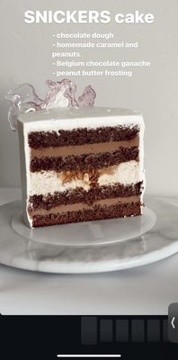 Cake fillings - Cake slices to see what cake is your favourite