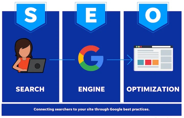 Search Engine Optimization - Rank Higher, Get Found, and Grow With Proven SEO Strategies Without being invisible to potential customers searching for your services, losing traffic to competitors, and missing out on organic leads that convert for free. Search Engine Optimization - Rank Higher, Get Found, and Grow With Proven SEO Strategies Without being invisible to potential customers searching for your services, losing traffic to competitors, and missing out on organic leads that convert for free.