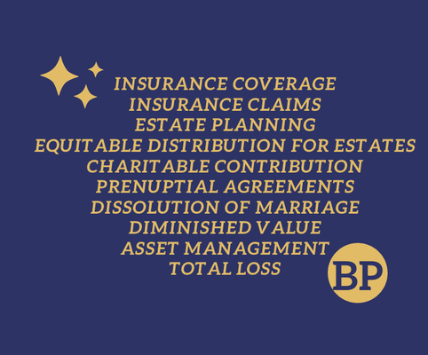 Services - We offer appraisals for:
Insurance Coverage
Insurance Claims
Estate Planning
Equitable Distribution for Estates
Charitable Contribution
Pren