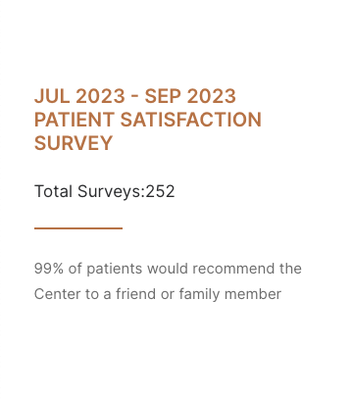 Patient Satisfaction Survey (July 23 - Sept 23) - Total Surveys:252

99% of patients would recommend the Center to a friend or family member