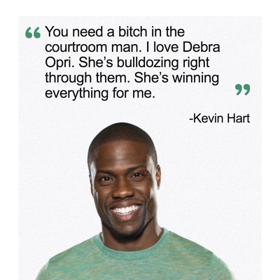 Kevin Hart Divorce And Custody Proceedings - Debra represented comedian Kevin Hart in his divorce from Torrei Hart, which began as a high-conflict battle but ultimately ended in an amicable settlement and joint custody of their two children. Kevin Hart Divorce And Custody Proceedings - Debra represented comedian Kevin Hart in his divorce from Torrei Hart, which began as a high-conflict battle but ultimately ended in an amicable settlement and joint custody of their two children.
