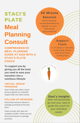 Staci’s Plate Meal Planning Consult - For $150, you get the most comprehensive nutrition plans available with a 60 minute one-on-one consult with a Staci's Plate Coach. Staci will personally go over your case to guide the coach for your individual needs! Follow up consults with Staci's Coach are discounted based on package purchased, and is the best option for the price.
Consults with Staci are $350 for initial consult, follow up consults are discounted based on package purchased. Staci’s Plate Meal Planning Consult - For $150, you get the most comprehensive nutrition plans available with a 60 minute one-on-one consult with a Staci's Plate Coach. Staci will personally go over your case to guide the coach for your individual needs! Follow up consults with Staci's Coach are discounted based on package purchased, and is the best option for the price.
Consults with Staci are $350 for initial consult, follow up consults are discounted based on package purchased.