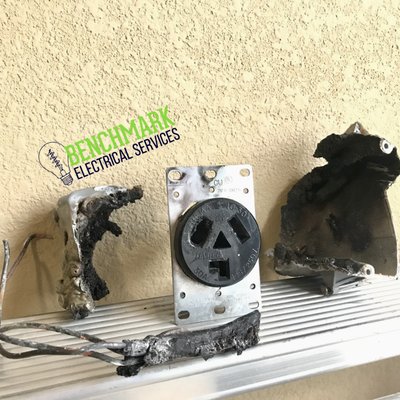 Melted Dryer Outlet - This outlet and surrounding box, wiring melted due to the heat from electricity.  The breaker did not trip and melted all connections.  
Repair: Replace breaker and wiring had to be cut back a little in order to install a new outlet.