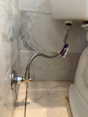 Fixture Install - Fixtures are Fixture Install - Fixtures are