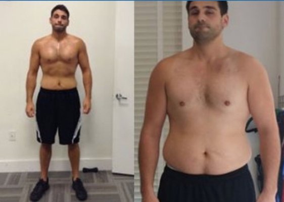 Results from Fitness & Nutrition - CardioActive Workout - see description in pics Results from Fitness & Nutrition - CardioActive Workout - see description in pics