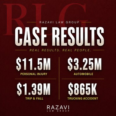 Case Results - Get someone in your corner that will fight for you to get you everything that you deserve. Contact us for a FREE CONSULTATION. #MILLIONSRECOVERED