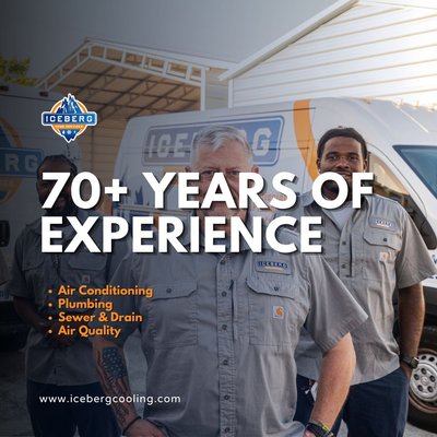 With over 70 years of experience and a commitment to quality, Iceberg Home Services is the trusted HVAC provider throughout Polk County. - With over 70 years of experience and a commitment to quality, Iceberg Home Services is the trusted HVAC provider throughout Polk County. Here’s why you should choose us for all your heating, cooling, and plumbing needs:
Prompt Service: Our response and solutions will be prompt, and the work will be done professionally and efficiently.
Skilled and Certified: You don’t want just anyone trying to repair or replace your HVAC system. We take certification and experience seriously because we want to provide you with nothing less than exceptional service. We pride ourselves on staying at the forefront of our industry and continually improving our skill set.
Helpful: We’re not just selling products; we’re working with you to find the most effective solutions for your HVAC needs. Our friendly staff is always available to answer your questions and offer expert guidance.
Satisfaction Guarantee: We stand behind our work. If you’re not completely satisfied with our service, we’ll make it right. Your comfort is our top priority.
Convenient Scheduling: We know your time is valuable. We offer flexible scheduling to work around your needs and provide 24/7 emergency repair service. Our on-call technicians are available whenever you need us.
Trusted by the Community: As a family-owned business, we treat our customers like family. Our team is committed to providing courteous, professional service. We take pride in being your neighbors and ensuring your home gets the care it deserves. With over 70 years of experience and a commitment to quality, Iceberg Home Services is the trusted HVAC provider throughout Polk County. - With over 70 years of experience and a commitment to quality, Iceberg Home Services is the trusted HVAC provider throughout Polk County. Here’s why you should choose us for all your heating, cooling, and plumbing needs:
Prompt Service: Our response and solutions will be prompt, and the work will be done professionally and efficiently.
Skilled and Certified: You don’t want just anyone trying to repair or replace your HVAC system. We take certification and experience seriously because we want to provide you with nothing less than exceptional service. We pride ourselves on staying at the forefront of our industry and continually improving our skill set.
Helpful: We’re not just selling products; we’re working with you to find the most effective solutions for your HVAC needs. Our friendly staff is always available to answer your questions and offer expert guidance.
Satisfaction Guarantee: We stand behind our work. If you’re not completely satisfied with our service, we’ll make it right. Your comfort is our top priority.
Convenient Scheduling: We know your time is valuable. We offer flexible scheduling to work around your needs and provide 24/7 emergency repair service. Our on-call technicians are available whenever you need us.
Trusted by the Community: As a family-owned business, we treat our customers like family. Our team is committed to providing courteous, professional service. We take pride in being your neighbors and ensuring your home gets the care it deserves.