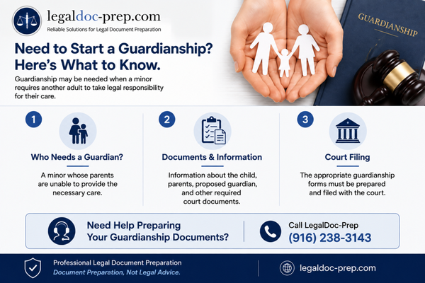 Guardianship Document Preparation - LegalDoc-Prep provides professional document preparation services for guardianship matters. We assist clients with preparing and organizing the required court forms and supporting documents based on the information they provide. Our goal is to make the document preparation and filing process clear, organized, and efficient. LegalDoc-Prep is not a law firm and does not provide legal advice or legal representation. Guardianship Document Preparation - LegalDoc-Prep provides professional document preparation services for guardianship matters. We assist clients with preparing and organizing the required court forms and supporting documents based on the information they provide. Our goal is to make the document preparation and filing process clear, organized, and efficient. LegalDoc-Prep is not a law firm and does not provide legal advice or legal representation.