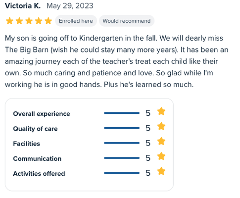 Testimonials - Parents trust our preschool because we go beyond education – we cultivate an environment where every child is not just seen but truly understood. The caring and attentive approach of our staff creates a unique atmosphere where children flourish, knowing they are surrounded by love, support, and the undivided attention that helps them blossom into confident and happy individuals.