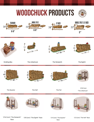 Product List - An overview of our products - all prices are viewable on our website.

All products come backed by WoodCare, our 100% satisfaction guarantee.