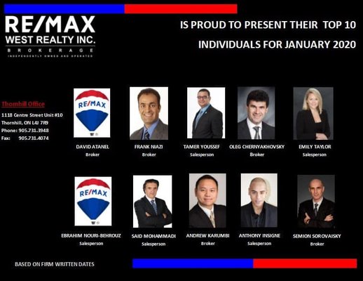 Buyer or Sellers Inquire Within - Remax Hall of Fame Award Winner. Residential, Investment, Luxury homes,
I will always do what is best for U #mississauga #milton #oakville #Hamilton